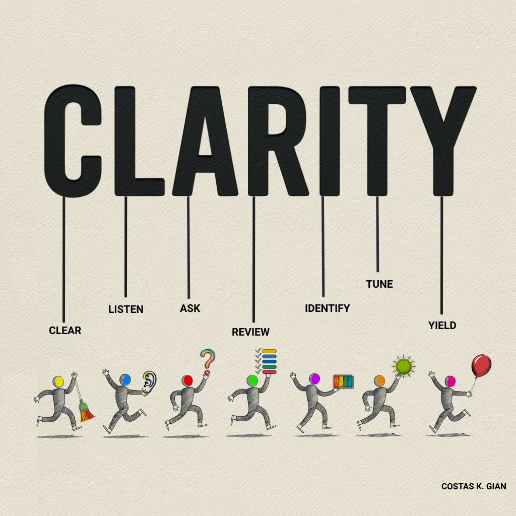 The Purpose Clarity Framework